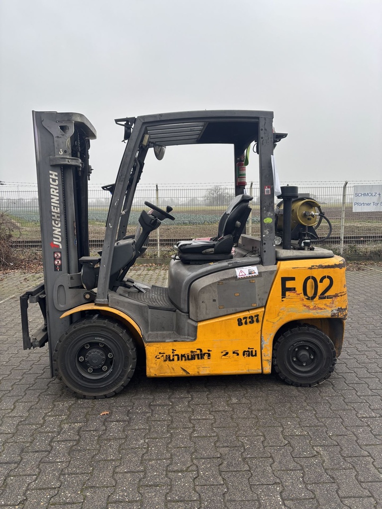 TFG425 G+E 120-470DZ